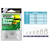 Owner - Hyper Snap - Overzicht